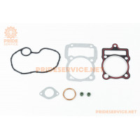 Прокладки поршневої CG-250cc-69мм, к-кт 7 деталей