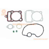 Прокладки поршневої CG-200cc-63,5мм, к-кт 7 деталей