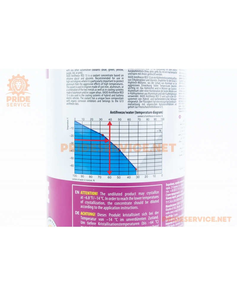 Рідина охолоджуюча концентрат -40°C "АНТИФРИЗ G13" фіолетовий, 1L metal (XA50012)