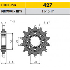 SS 42717