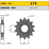 SS 51916